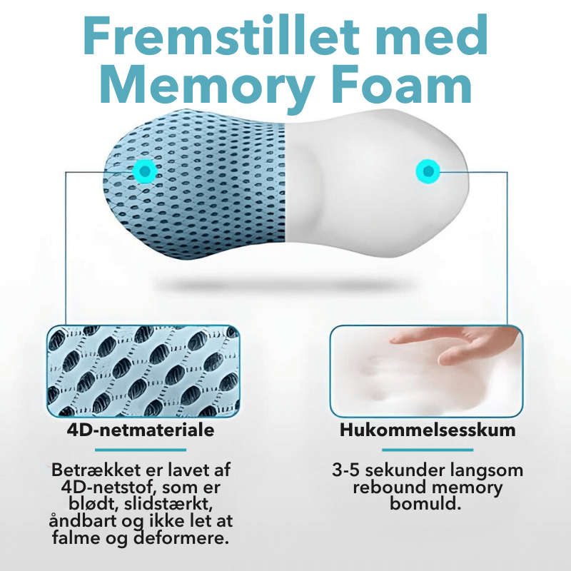 BackComfort™ - Ergonomisk Lændepude