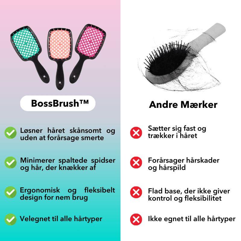 BossBrush™ - Våd og tør Børste til Udfiltring med ventilation