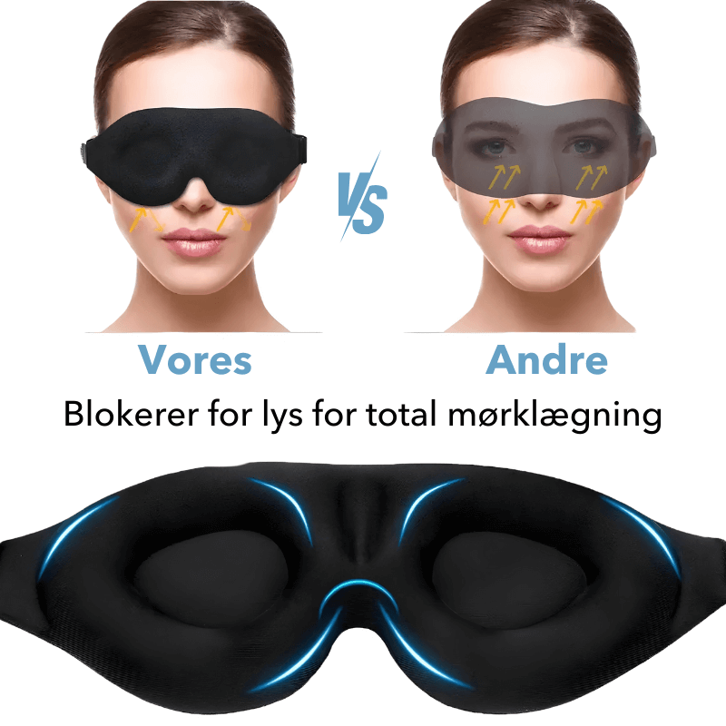 CloudMask™ - 3D Blackout Sovemaske