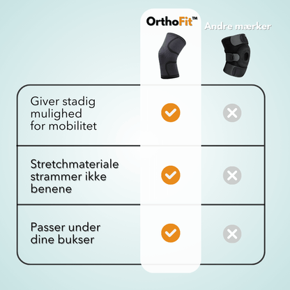 OrthoFit™ - Kompressionsknæskinne (1+1 GRATIS)