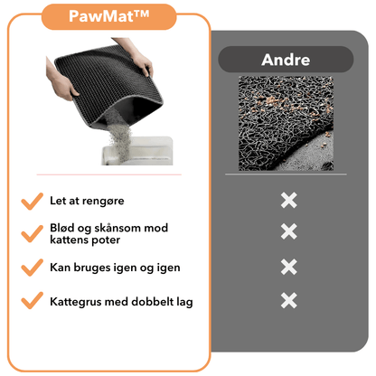 PawMat™ - Dobbeltlags kattetoiletmåtte